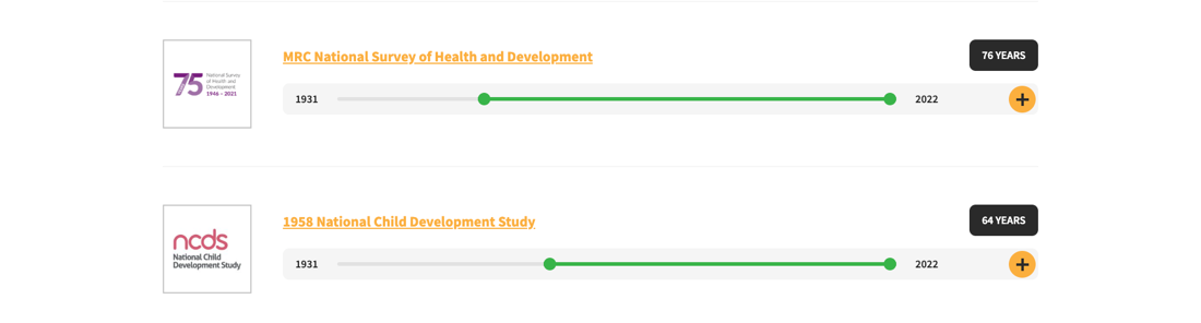 Closer case study 2